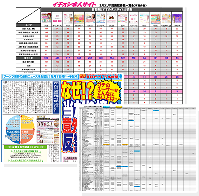 市場分析イメージ